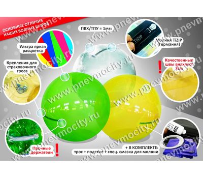  Аттракцион Водный шар ТПУ секционный разноцветный, фото 2 